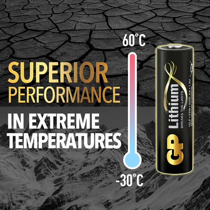 Литиеви батерии GP Lithium AA, FR6, 1.5V, блистер 2 бр.