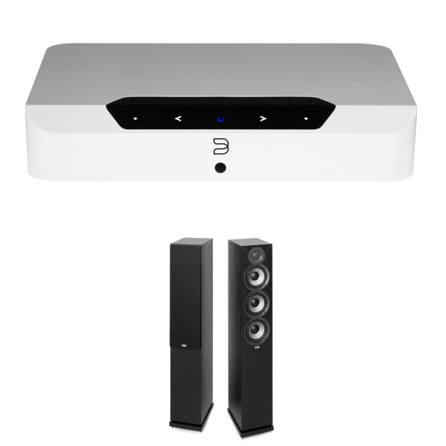 ПРОМО пакет ELAC Debut F5.2 + BlueSound PowerNode EDGE