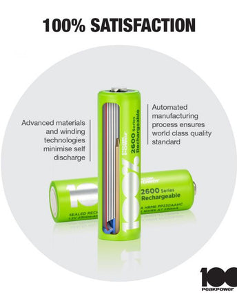 Акумулаторни батерии GP 100% Peak Power AA серия 2600, фолио 12 бр.