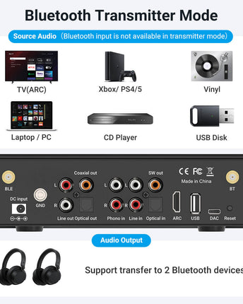 Arylic BP50 стрийминг предусилвател, Bluetooth, ESS ES9023P DAC