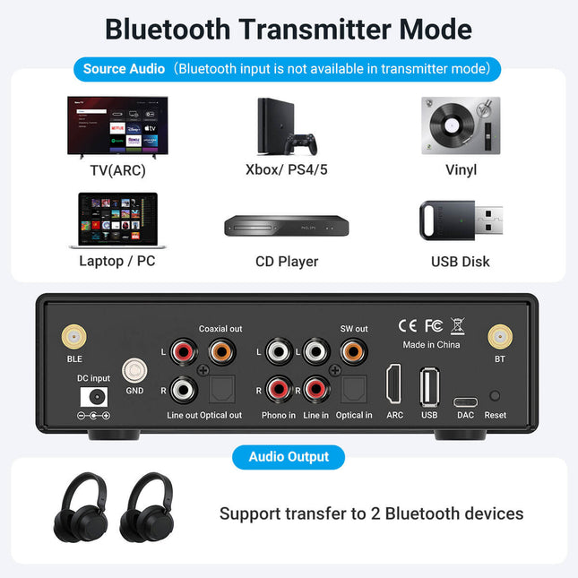 Arylic BP50 стрийминг предусилвател, Bluetooth, ESS ES9023P DAC