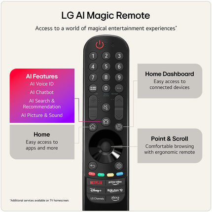 LG OLED evo AI G6 65 inch - MagicRemote