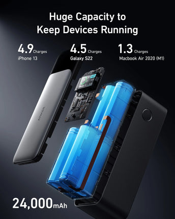 Външна батерия Anker 737 GaN Prime PowerCore 24000 PD 3.1 mAh