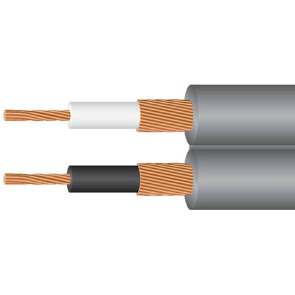 Кабел Wireworld I-World Mini Jack 3.5mm - 2 x RCA