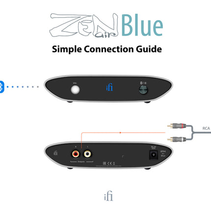 DAC iFi Audio ZEN Air Blue