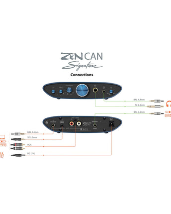 iFi Audio ZEN CAN Signature усилвател за слушалки