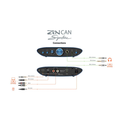 iFi Audio ZEN CAN Signature усилвател за слушалки