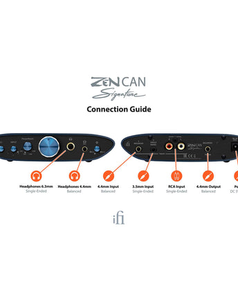 iFi Audio ZEN CAN Signature усилвател за слушалки