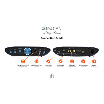 iFi Audio ZEN CAN Signature усилвател за слушалки