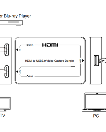 DVDO цифров преобразувател hdmi - usb 3.0