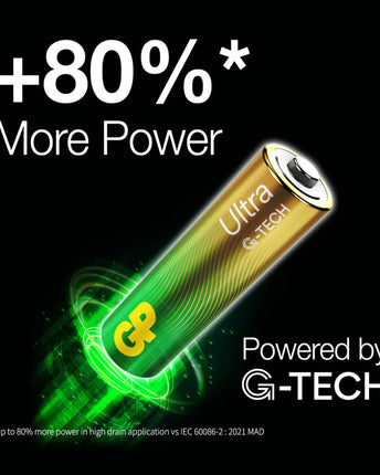 GP Ultra Alkaline AA (LR6) батерии, блистер 8бр