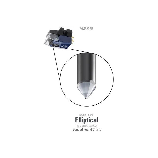 Кутия Audio-Technica VM 520 EB/H