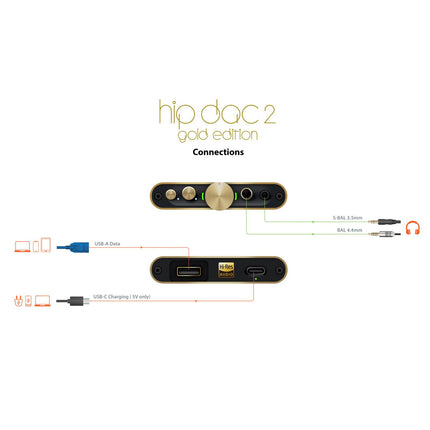 DAC iFi Audio Hip Dac 2 Gold Edition