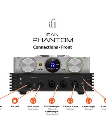 iFi Audio iCAN Phantom усилвател за слушалки