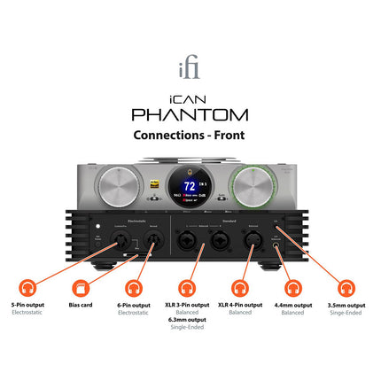 iFi Audio iCAN Phantom усилвател за слушалки