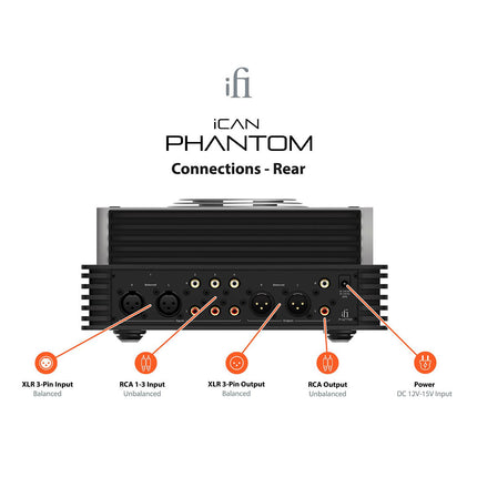 iFi Audio iCAN Phantom усилвател за слушалки