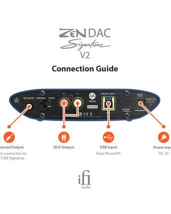 iFi Audio ZEN DAC Signature V2