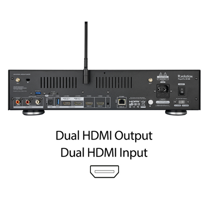 Mediaplayer R_volution PLAYER PRO 8K TV