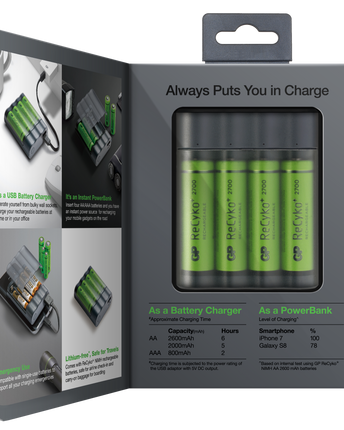 Зарядно устройство и powerbank GP Charge AnyWay X411 + 4 батерии ReCyko AA 2700mAh