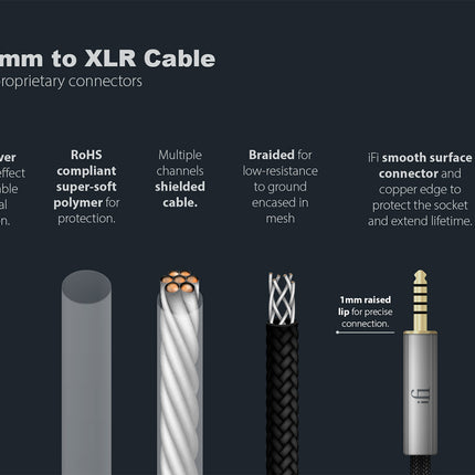 iFi Audio 4,4 мм към XLR кабел