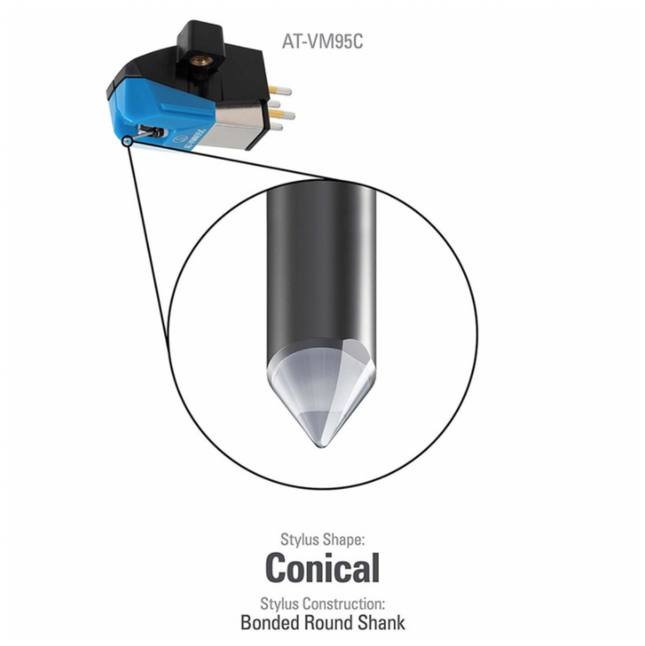 Резервна игла Audio-Technica AT-VMN95C