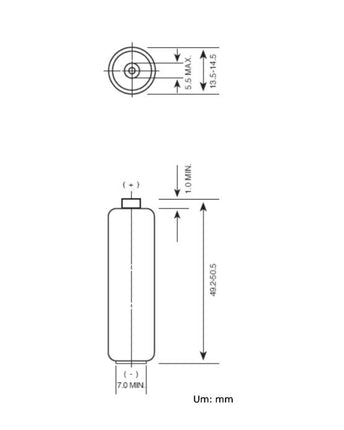 GP Super Alkaline AA батерии (LR6), фолио 12бр