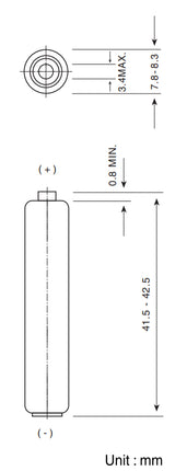 Батерии GP Super Alkaline AAAA (LR61), 1.5V, блистер 2бр.