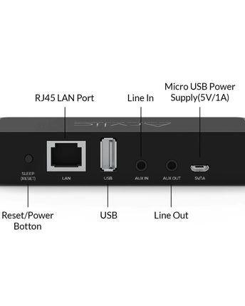 Arylic S10 аудио стриймър, LAN/WiFi/Bluetooth 5.0, 24bit/192kHz, Multiroom 