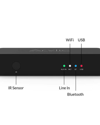 Arylic S10 аудио стриймър, LAN/WiFi/Bluetooth 5.0, 24bit/192kHz, Multiroom 