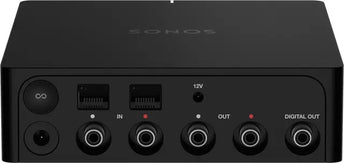 DAC Sonos порт