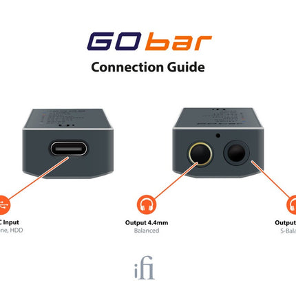 iFi Audio GO bar усилвател за слушалки