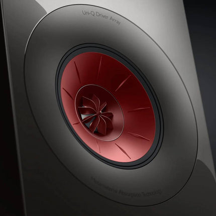 Подови високоговорители KEF R7 Meta